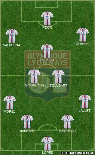 Olympique Lyonnais Formation 2017