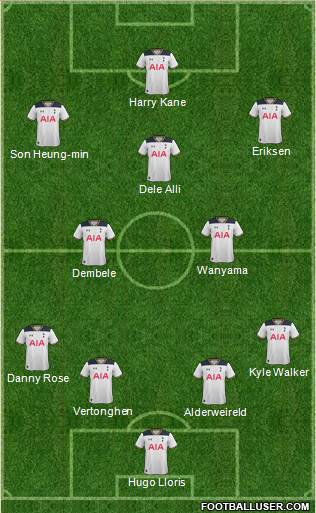 Tottenham Hotspur Formation 2017