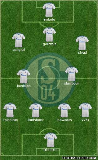 FC Schalke 04 Formation 2017