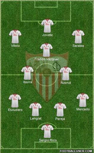 Sevilla F.C., S.A.D. Formation 2017