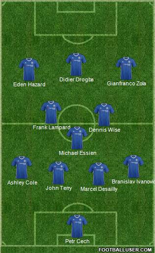 Chelsea Formation 2017