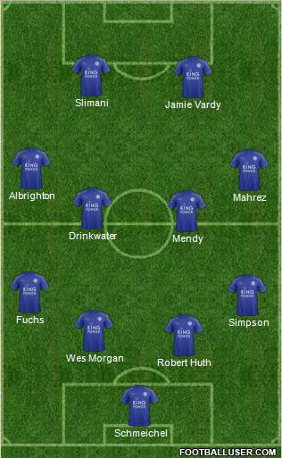 Leicester City Formation 2017