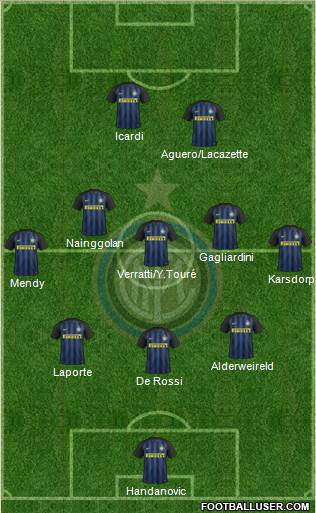 F.C. Internazionale Formation 2017