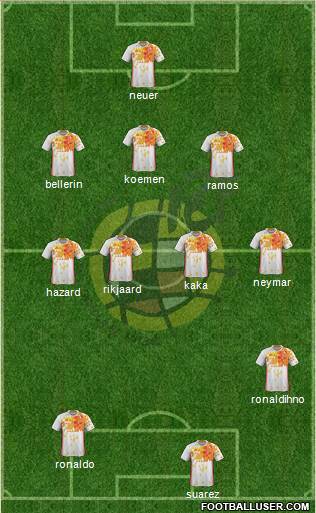 Spain Formation 2017