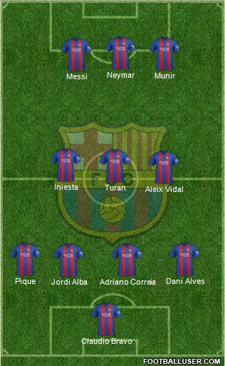 F.C. Barcelona Formation 2017