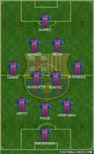 F.C. Barcelona Formation 2017