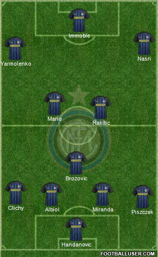 F.C. Internazionale Formation 2017