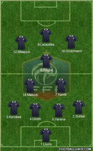 France Formation 2017