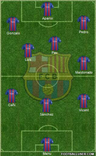 F.C. Barcelona Formation 2017