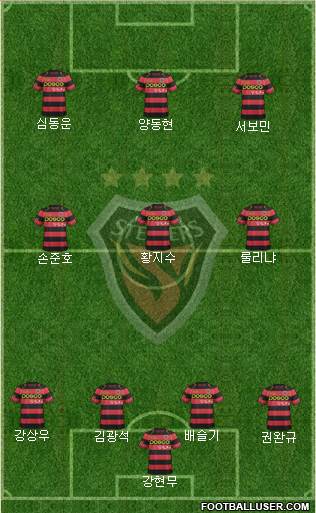 Pohang Steelers Formation 2017