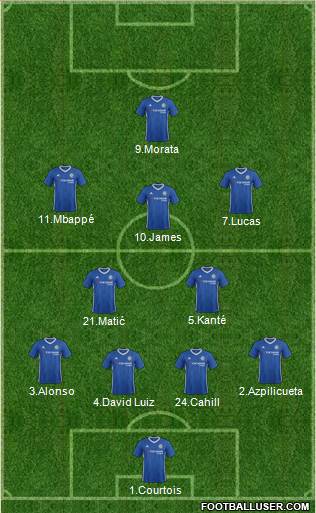 Chelsea Formation 2017