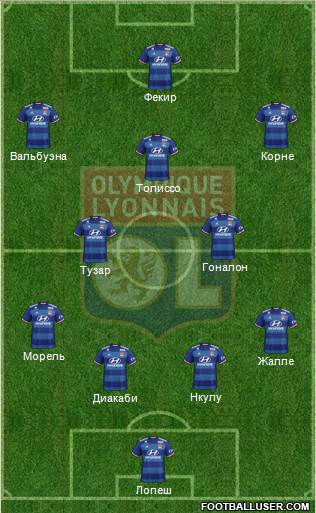 Olympique Lyonnais Formation 2017
