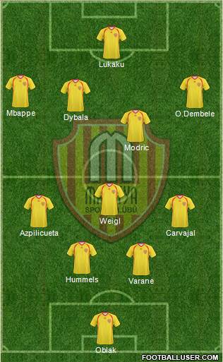 Malatyaspor Formation 2017