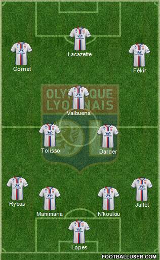 Olympique Lyonnais Formation 2017