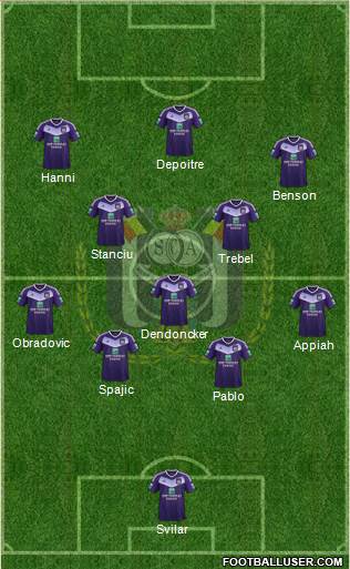 RSC Anderlecht Formation 2017