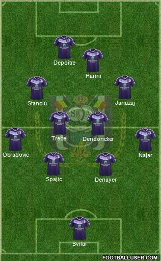 RSC Anderlecht Formation 2017