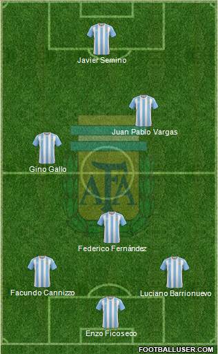 Argentina Formation 2017