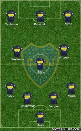 Boca Juniors Formation 2017