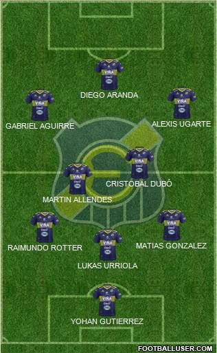 CD Everton de Viña del Mar S.A.D.P. Formation 2017