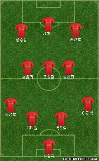 Liverpool Formation 2017