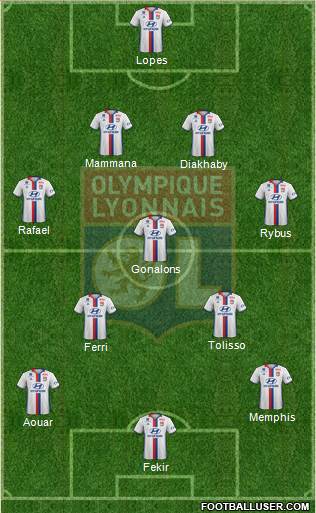 Olympique Lyonnais Formation 2017