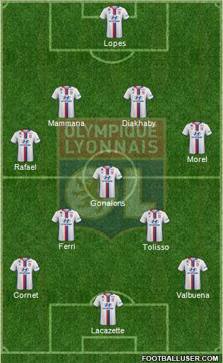 Olympique Lyonnais Formation 2017