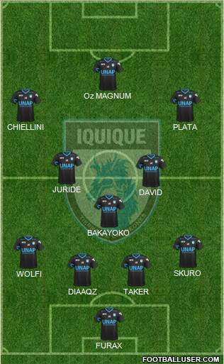 CD Municipal Iquique S.A.D.P. football formation