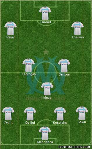 Olympique de Marseille Formation 2017