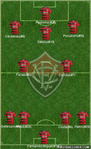 EC Vitória Formation 2017