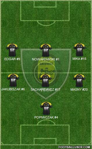 GKS Katowice Formation 2017