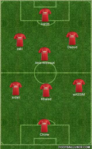Manchester United Formation 2017