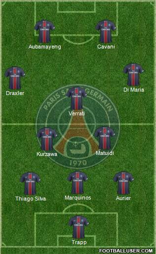 Paris Saint-Germain Formation 2017
