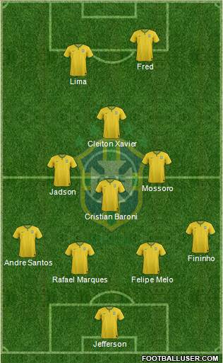 Brazil Formation 2017