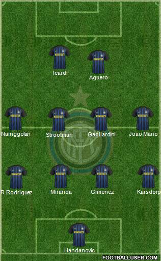F.C. Internazionale Formation 2017