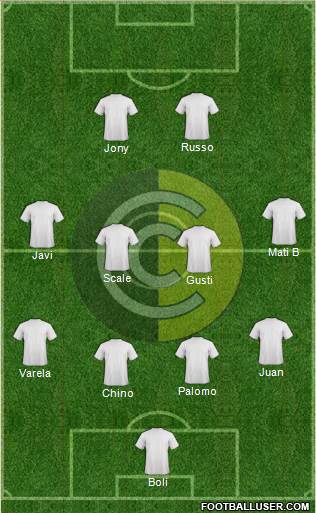 Comunicaciones Formation 2017