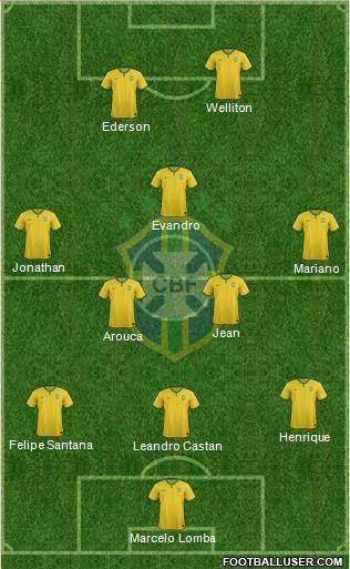 Brazil Formation 2017