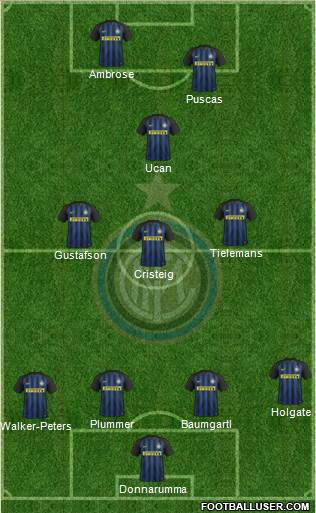F.C. Internazionale Formation 2017