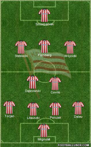 Cracovia Krakow Formation 2017