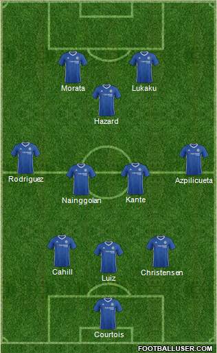 Chelsea Formation 2017