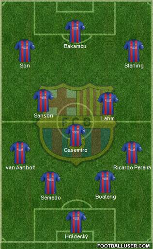 F.C. Barcelona Formation 2017