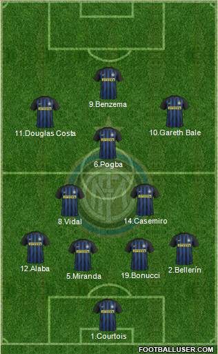 F.C. Internazionale Formation 2017