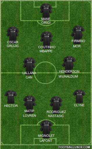 Liverpool Formation 2017