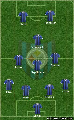 CD Huachipato Formation 2017