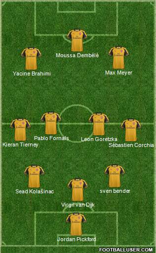 Arsenal Formation 2017
