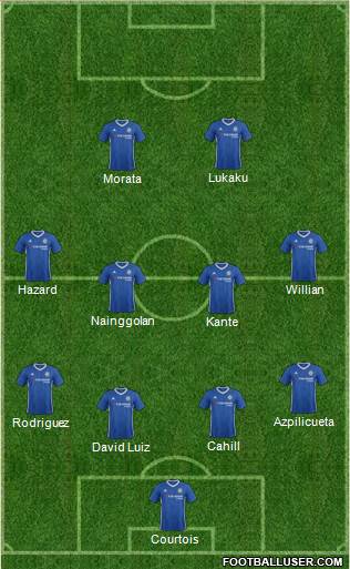 Chelsea Formation 2017