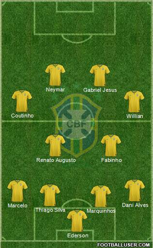 Brazil Formation 2017