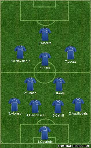 Chelsea Formation 2017