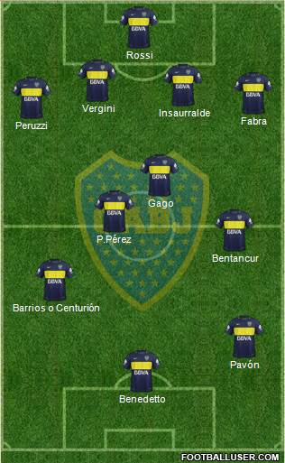 Boca Juniors Formation 2017