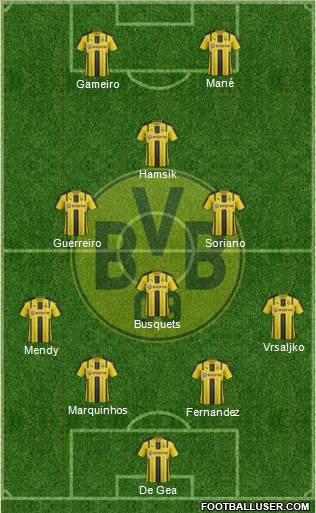 Borussia Dortmund Formation 2017