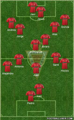 Real Murcia C.F., S.A.D. Formation 2017